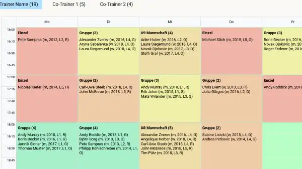 Digital training planning for tennis coaches