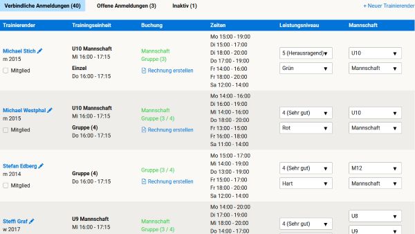 Online-Anmeldung für Tennistraining einfach verwalten